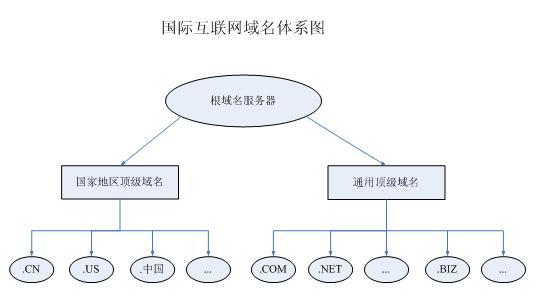 qmh球盟会
