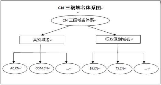 qmh球盟会