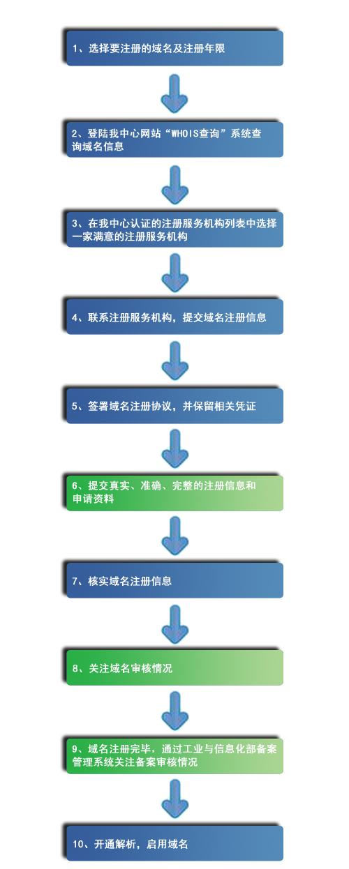 qmh球盟会