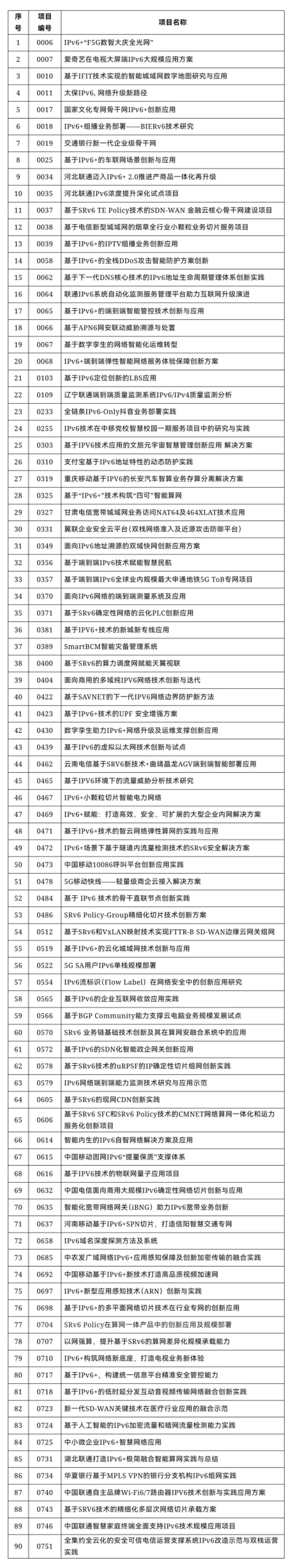 qmh球盟会