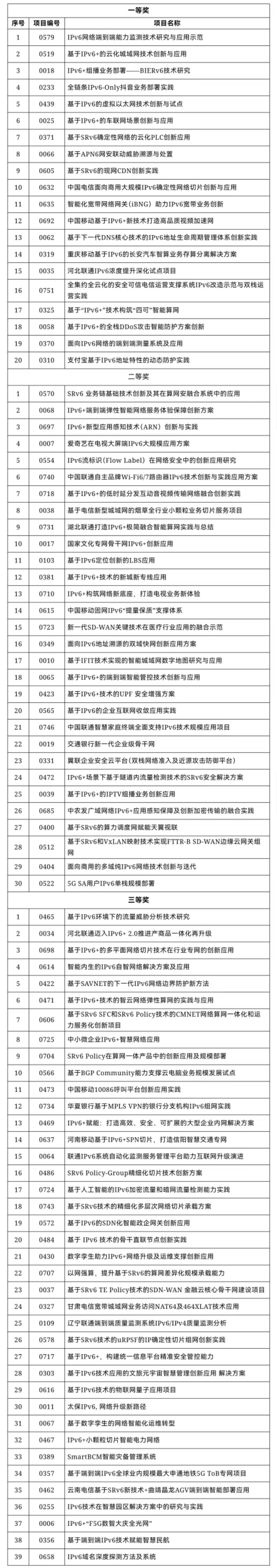 qmh球盟会