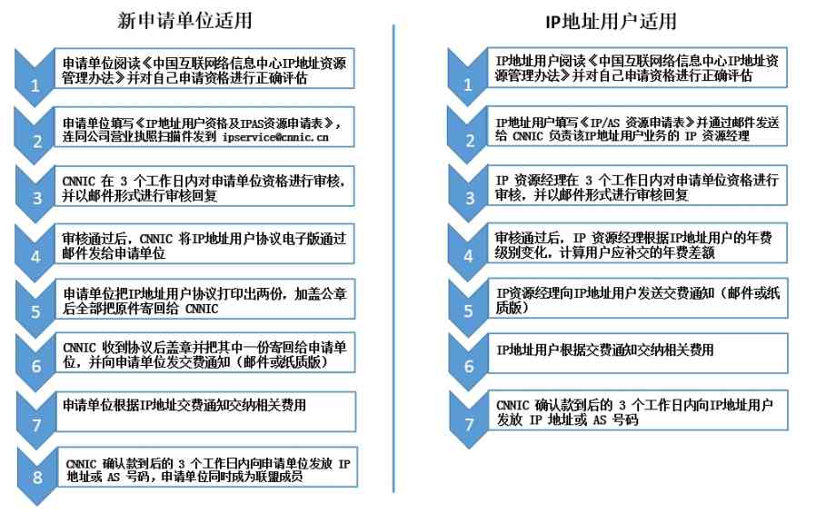 qmh球盟会