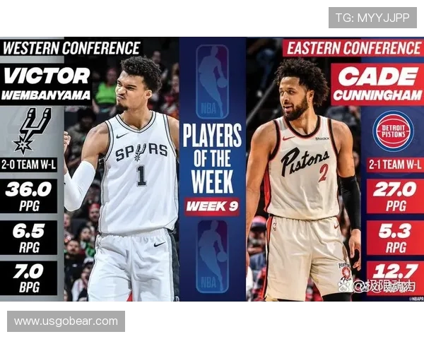 美媒揭秘NBA球星号码寓意 詹姆斯致敬乔丹文班亚马力争开创新篇章
