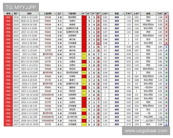 20号足球比赛预测直播间第一名精彩分析与投注策略分享